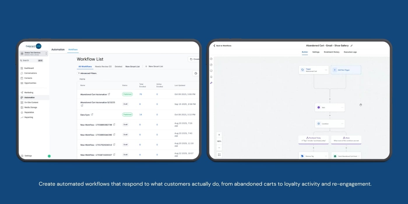 Automation or workflows