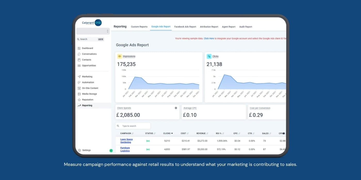 Reporting dashboard