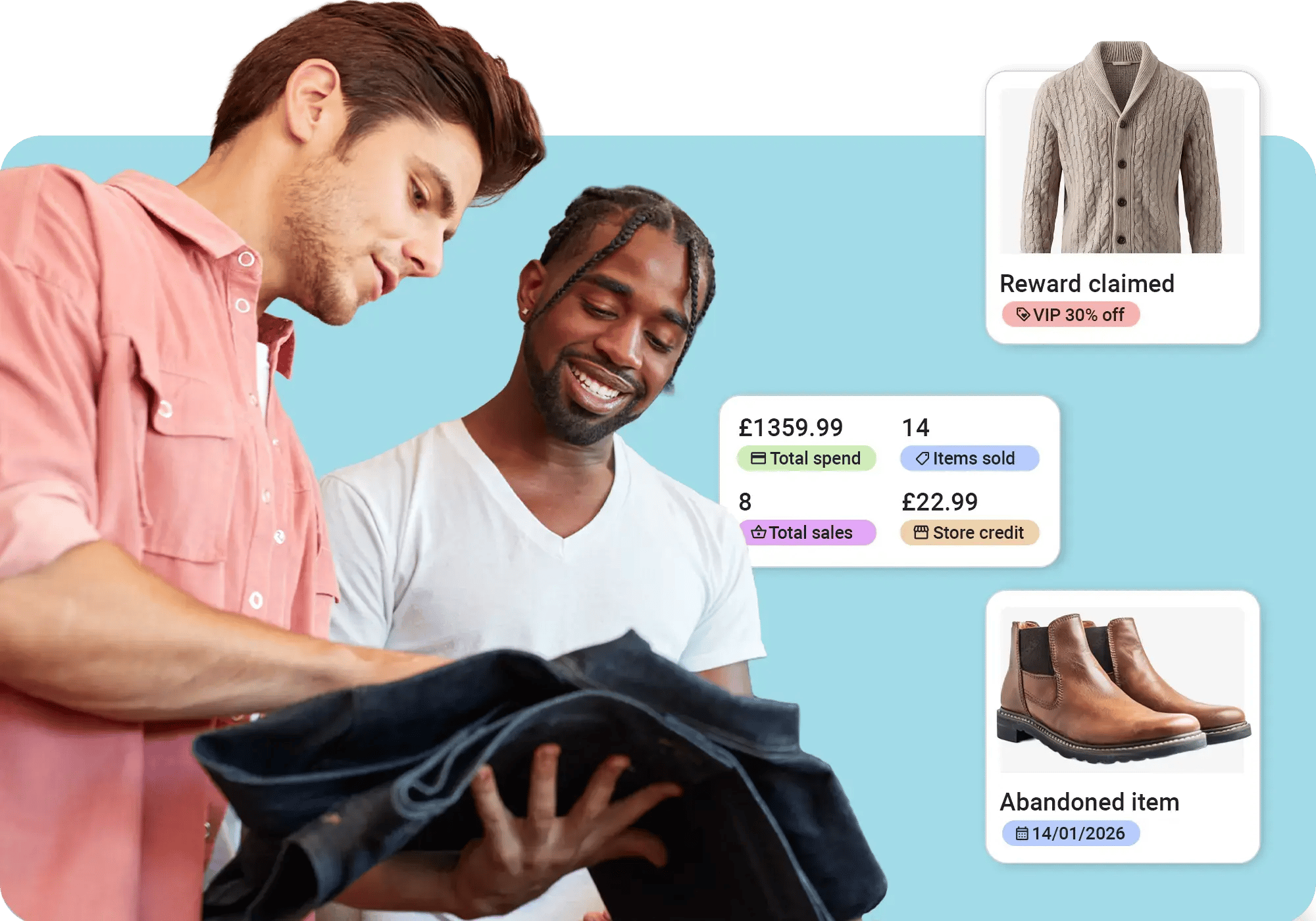 retail-customer-managment-system