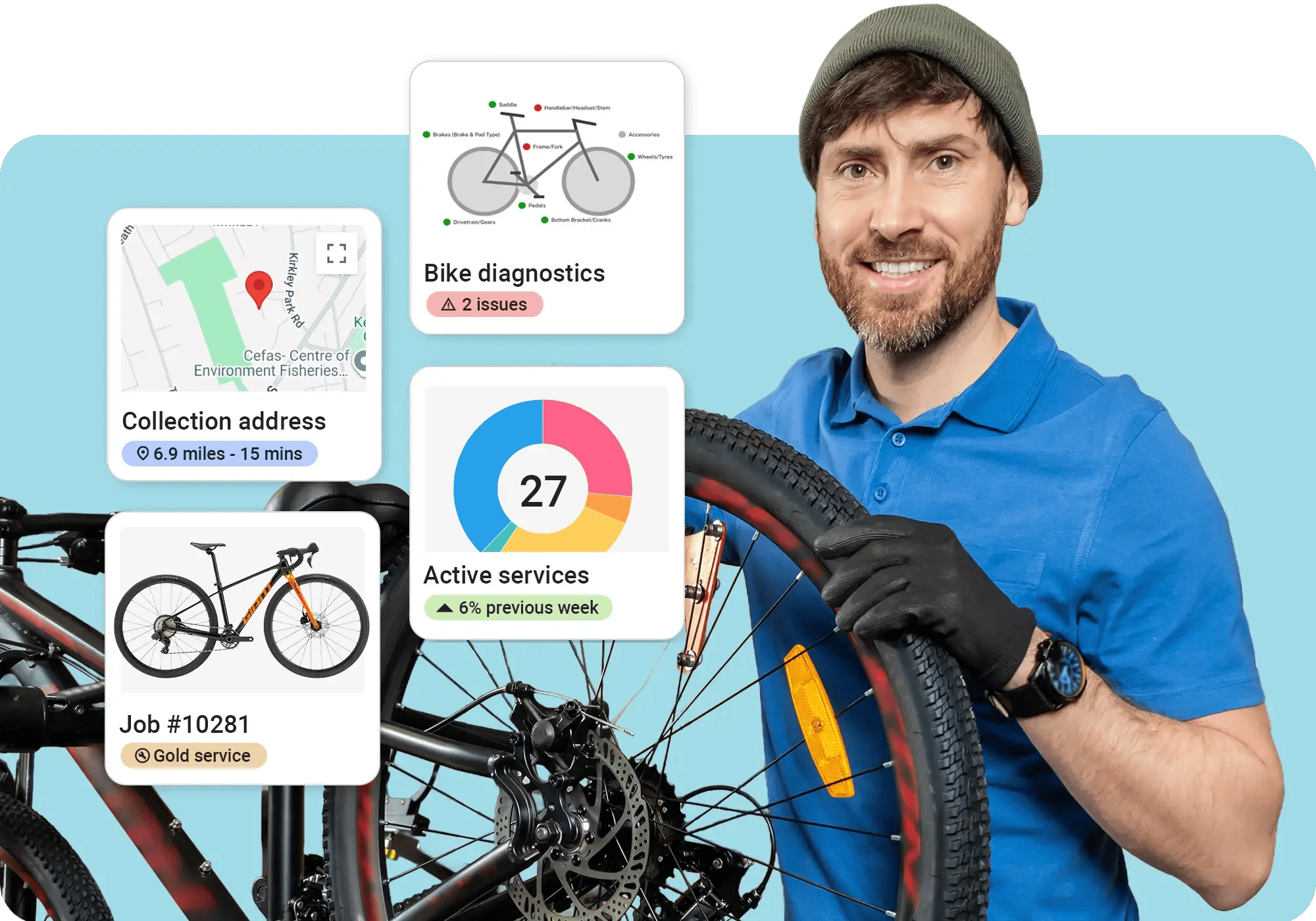 workshop-management-integration