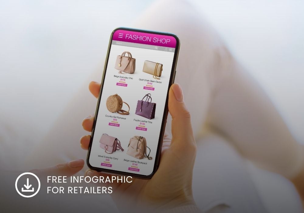 Mobile Shopping Apps for Retailers