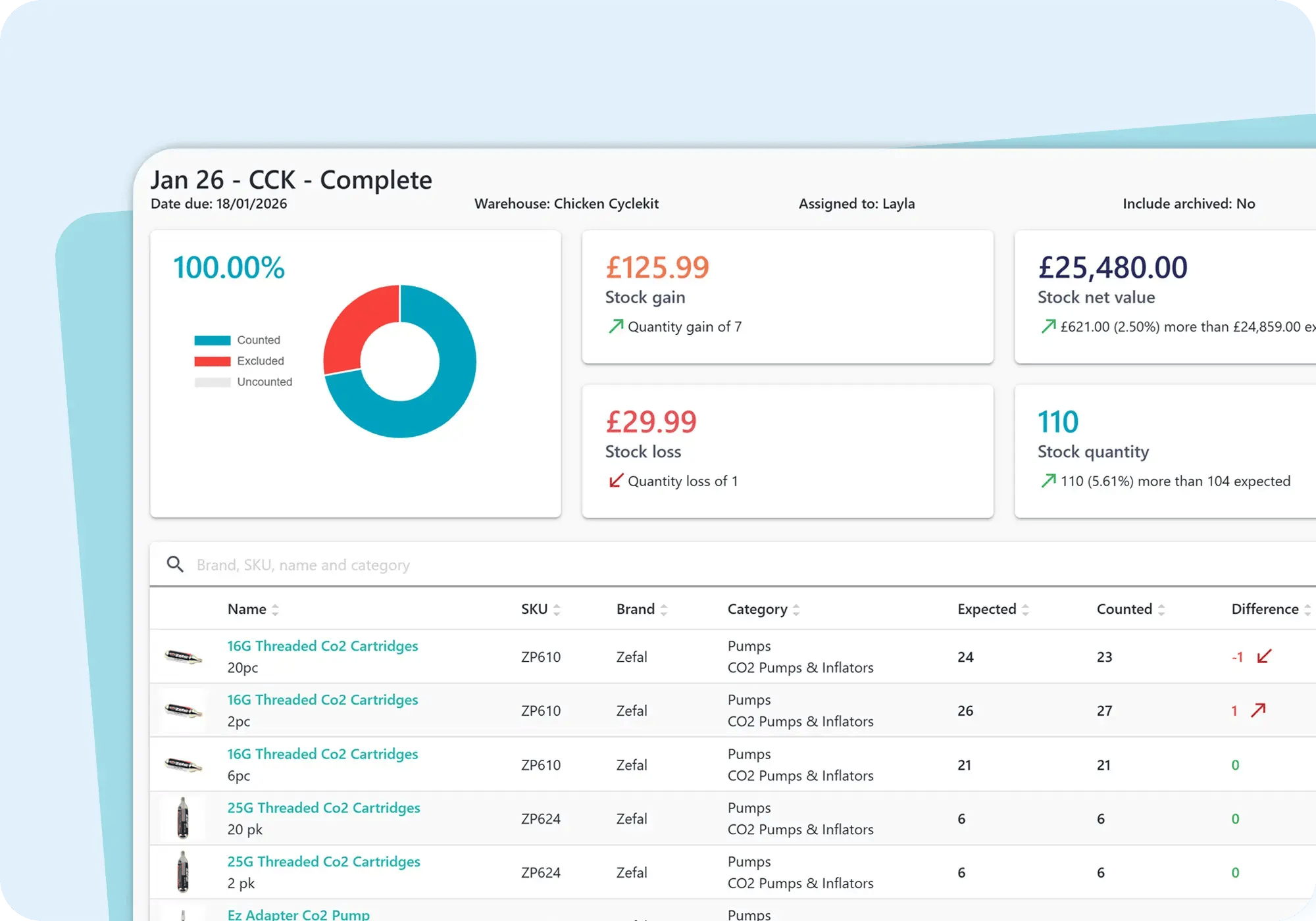 inventory-management-stock-take