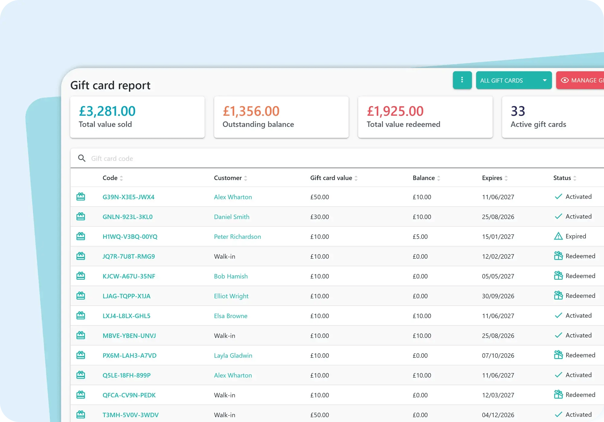 retail-gift-card-report