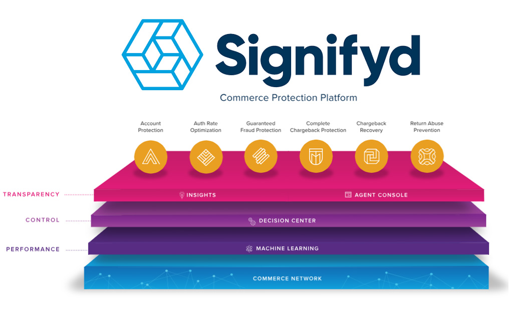 signifyd-and-celerant-integration